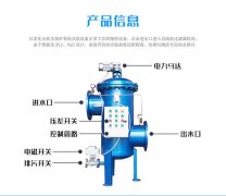 自清洗過濾器的優(yōu)點(diǎn)有哪些？